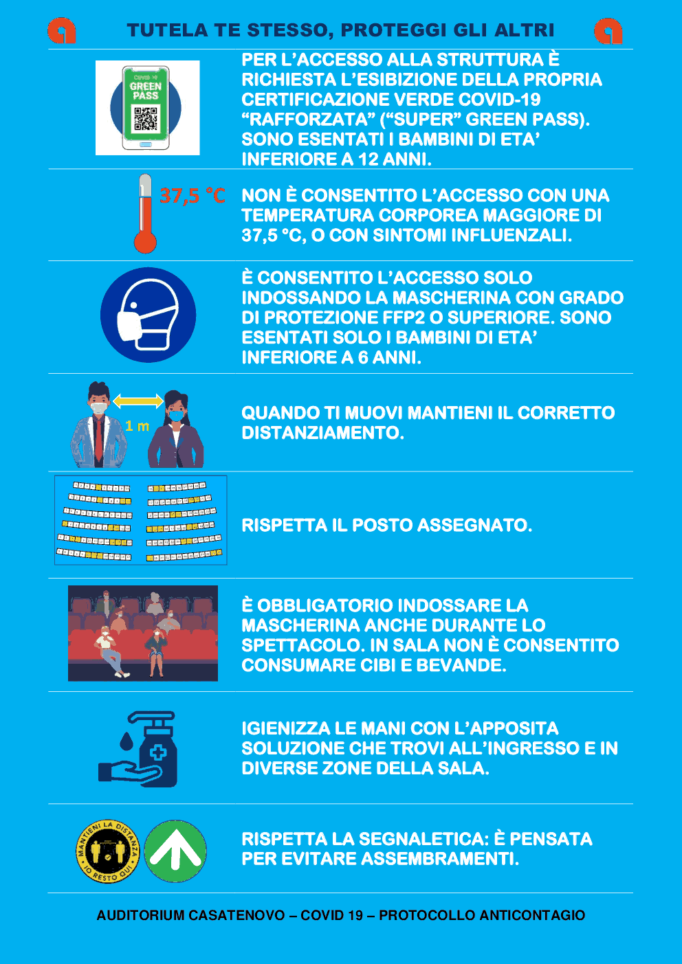 Covid 19 - norme di comportamento