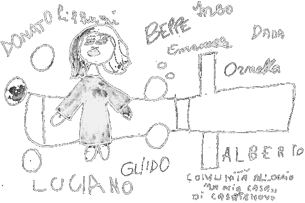 La mia casa