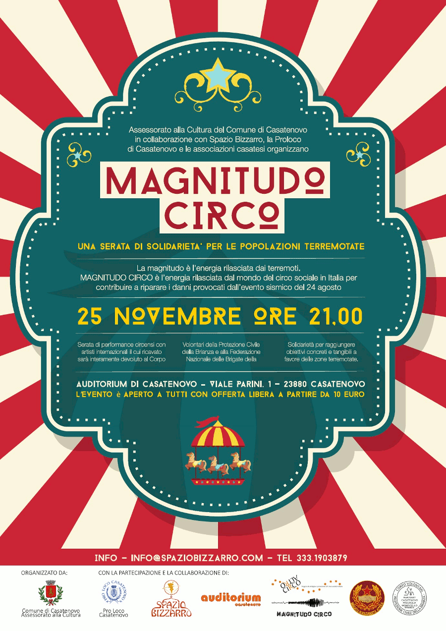 Magnitudo circo